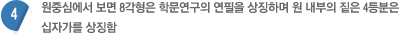 4 원중심에서 보면 8각형은 학문연구의 연필을 상징하며 원 내부의 짙은 4등분은 십자가를 상징함